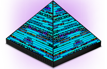 The PYRAMID