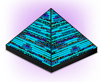 The PYRAMID